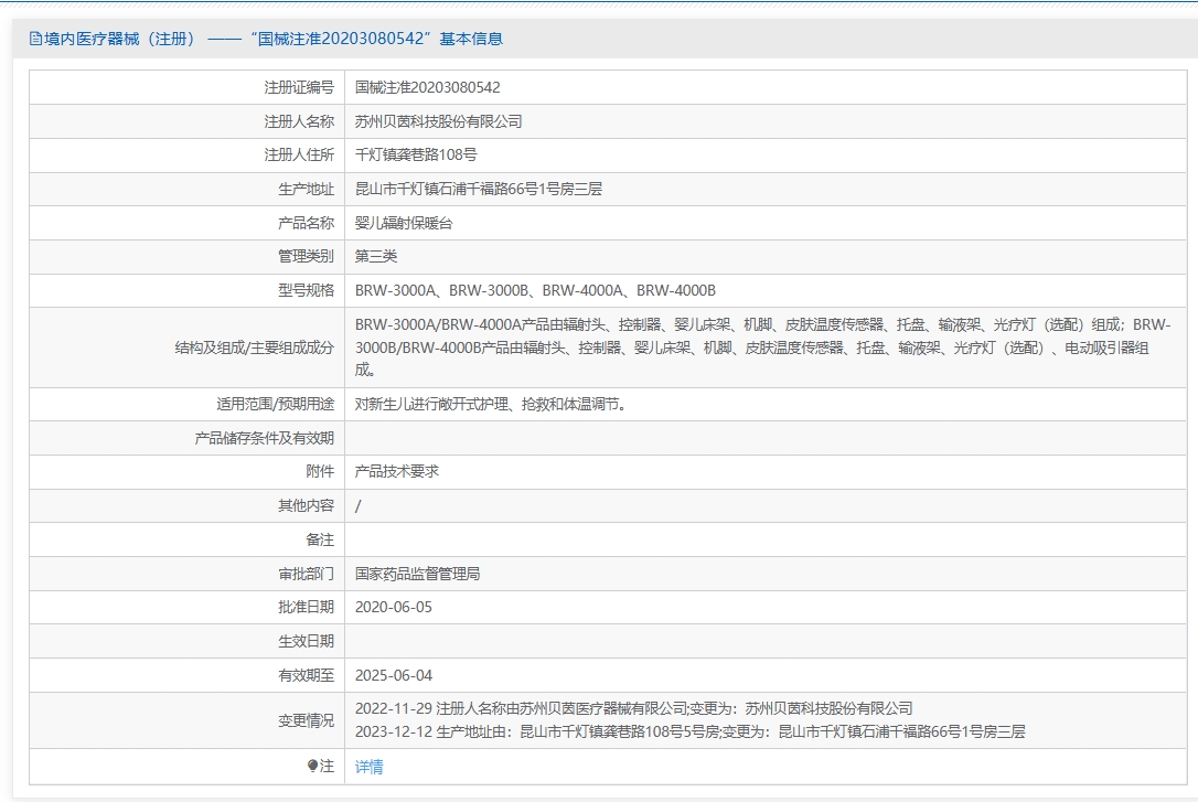 注册证正在上产中急需致电获取