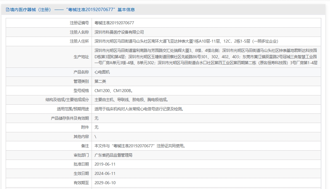 注册证正在上产中急需致电获取