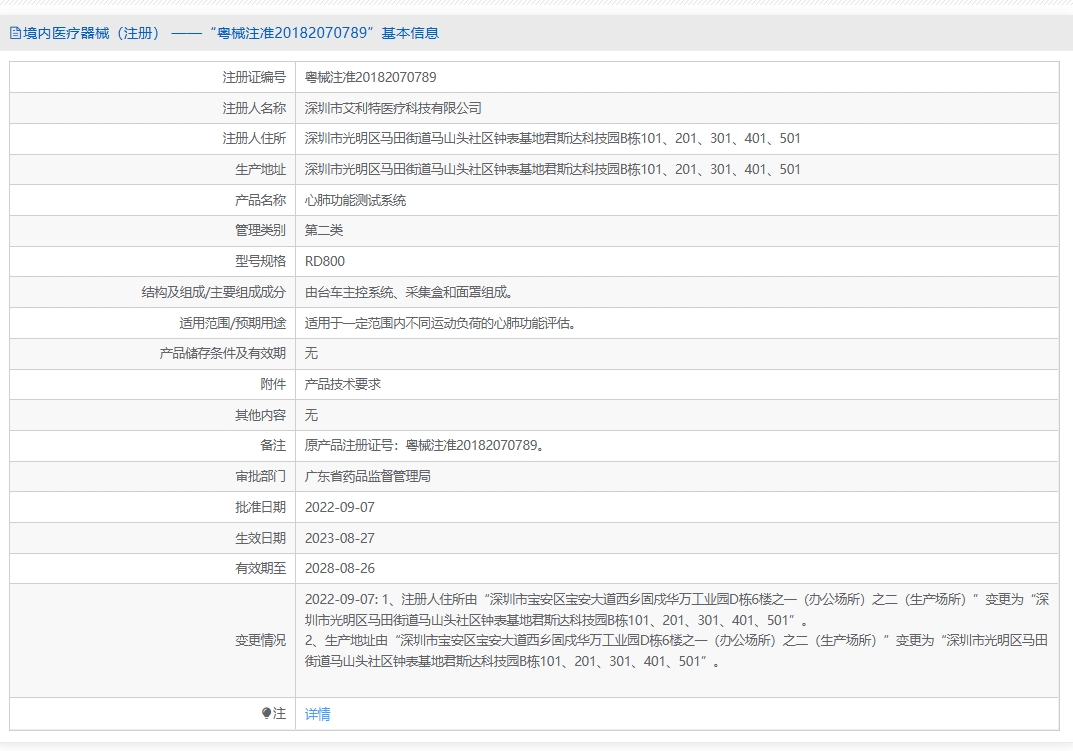 注册证正在上产中急需致电获取