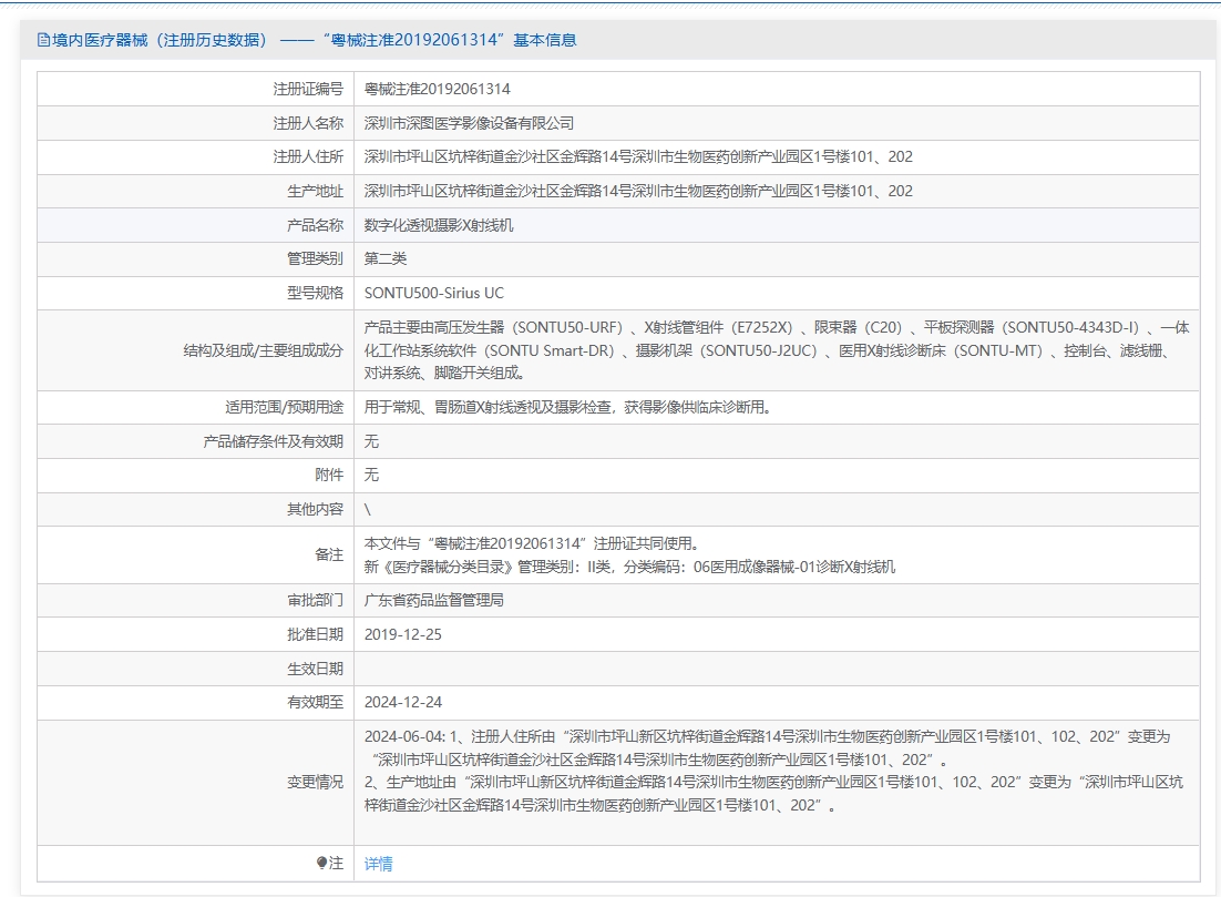 注册证正在上产中急需致电获取