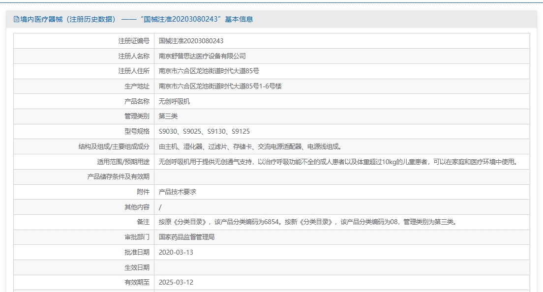 注册证正在上产中急需致电获取
