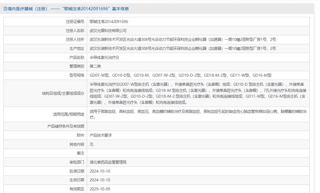 注册证正在上产中急需致电获取