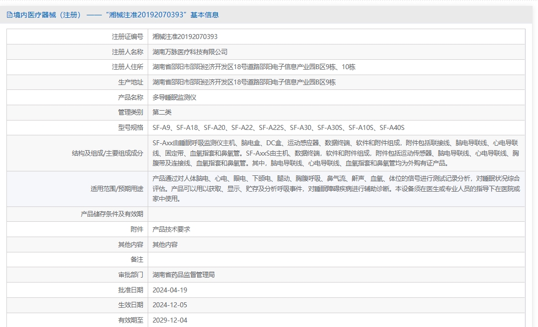 注册证正在上产中急需致电获取
