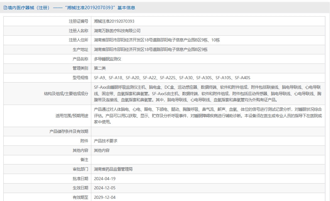 注册证正在上产中急需致电获取