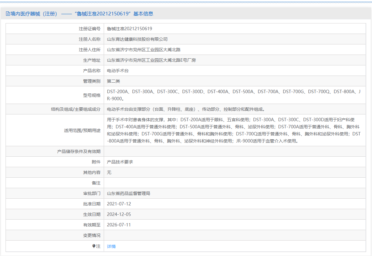 注册证正在上产中急需致电获取