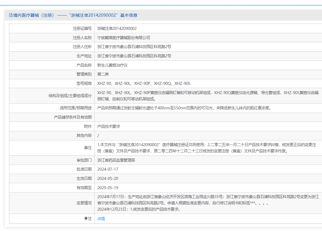 注册证正在上产中急需致电获取